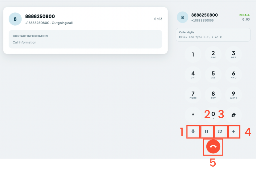 Making and Taking Calls with the Dial Pad
