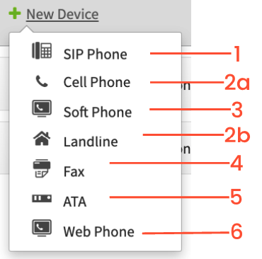 Add Devices