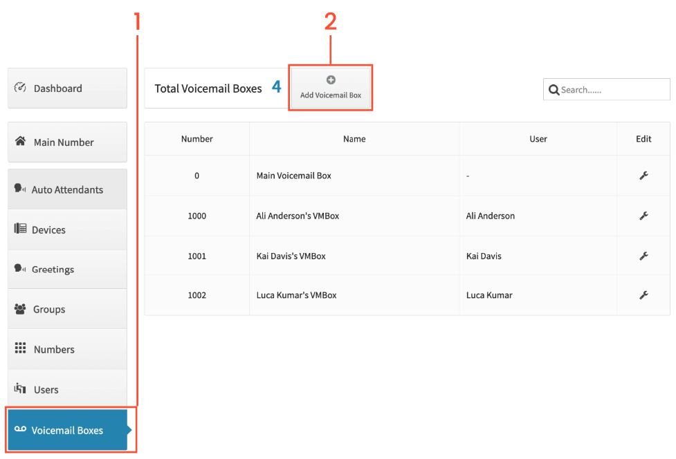 Manually Creating a Voicemail Box