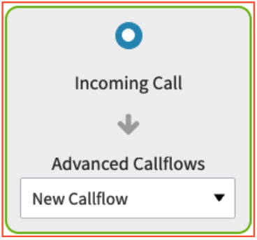 Option 4: Incoming Calls sent to an Advanced Call Flow or secondary Auto-Attendant